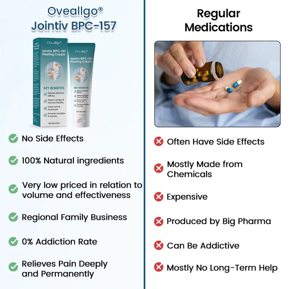 Oveallgo® Jointiv BPC-157 Healing Cream