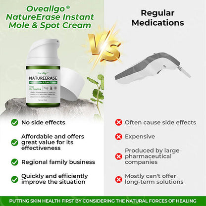 ✅ Official Store: Oveallgo® NatureErase Instant Mole & Spot Cream