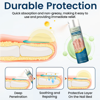 Fivfivgo® OnyxiGuard Fungal Repair Herbal Spray