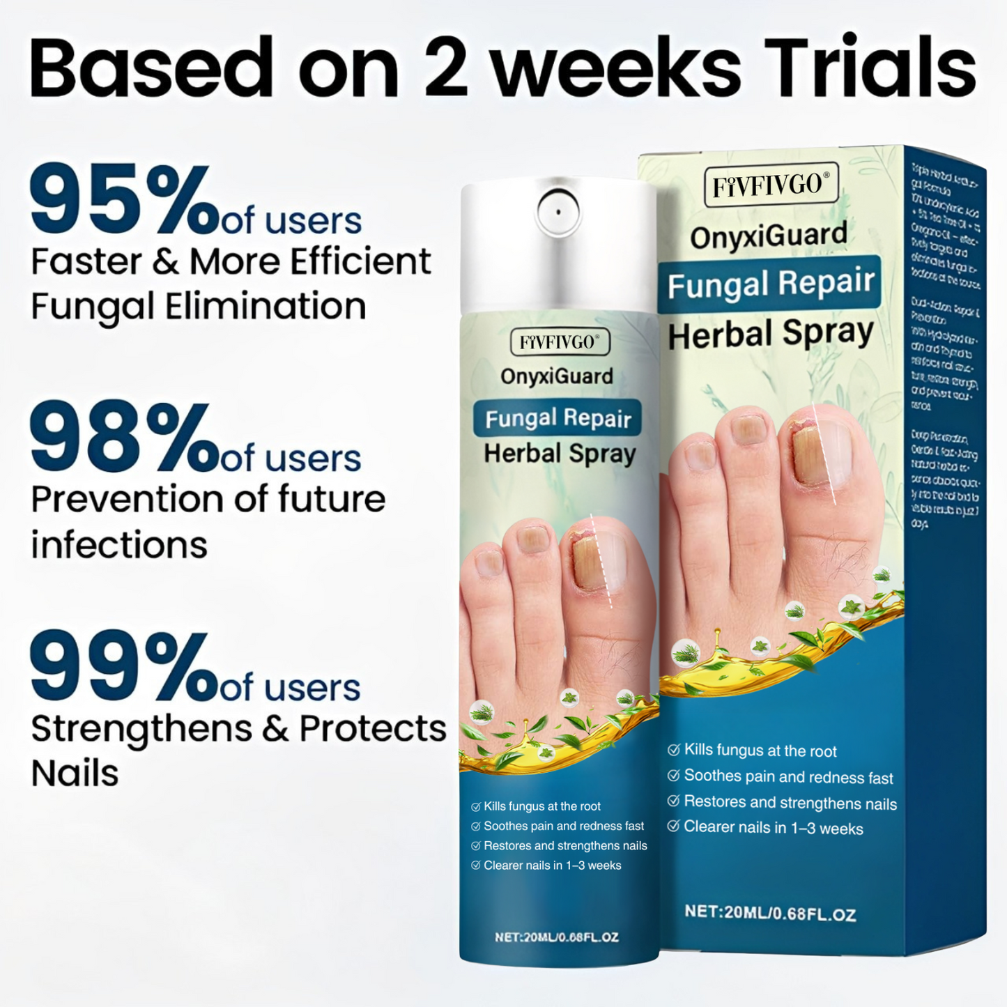 Fivfivgo® OnyxiGuard Fungal Repair Herbal Spray