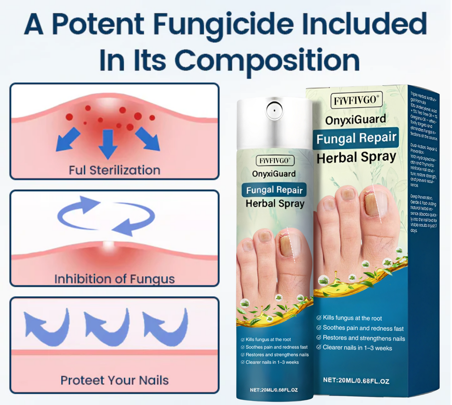 Fivfivgo® OnyxiGuard Fungal Repair Herbal Spray