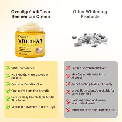 Oveallgo® VitiClear Bee Venom Cream Pro+
