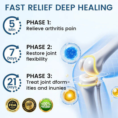 Oveallgo® Jointiv BPC-157 Healing Cream