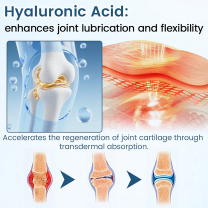 Oveallgo® Jointiv BPC-157 Healing Cream