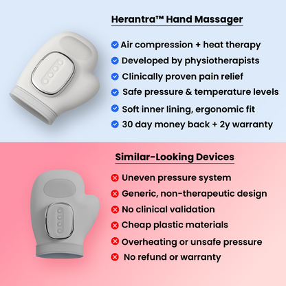 Herantra™ Hand Massager