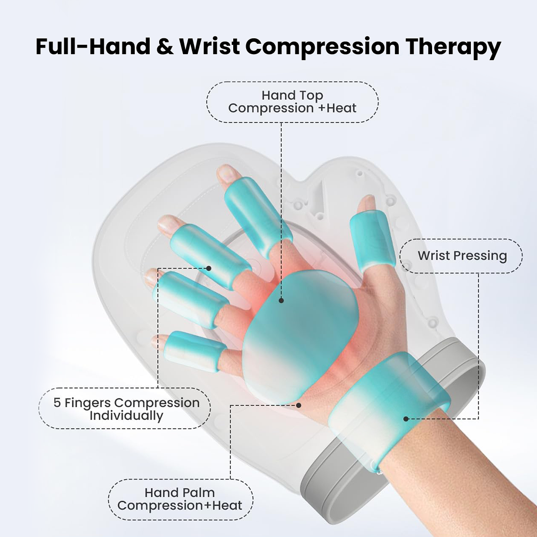 Herantra™ Hand Massager
