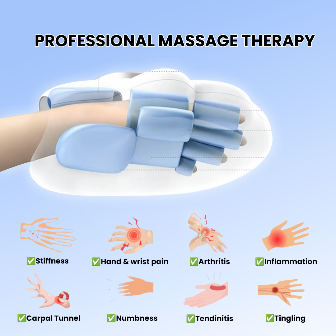 Herantra™ Hand Massager