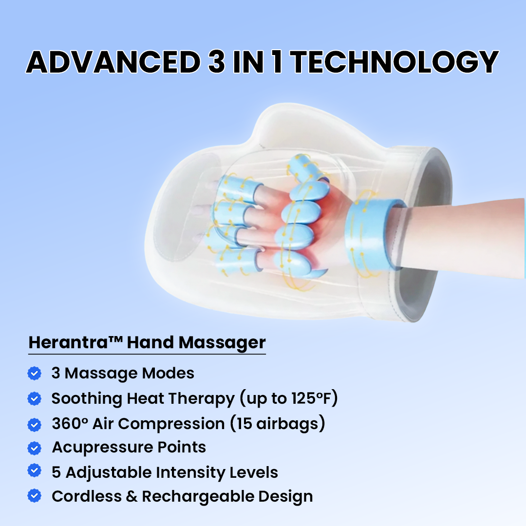 Herantra™ Hand Massager