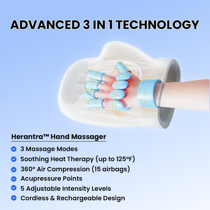 Herantra™ Hand Massager